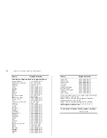 Preview for 52 page of 3Com 2848 SFP - Baseline Switch Plus User Manual