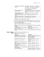 Preview for 83 page of 3Com 3036 Configuration Manual