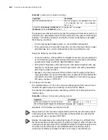 Preview for 206 page of 3Com 3036 Configuration Manual