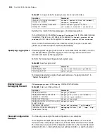 Preview for 562 page of 3Com 3036 Configuration Manual