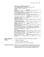 Preview for 581 page of 3Com 3036 Configuration Manual