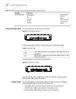 Preview for 64 page of 3Com 3C13840 Installation Manual