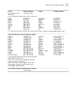 Preview for 81 page of 3Com 3C13840 Installation Manual