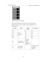 Preview for 30 page of 3Com 3C13886 - Router OC-3 ATM SML Flexible Interface Card Installation Manual