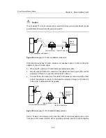 Preview for 34 page of 3Com 3C13886 - Router OC-3 ATM SML Flexible Interface Card Installation Manual