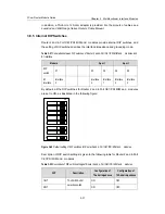 Preview for 81 page of 3Com 3C13886 - Router OC-3 ATM SML Flexible Interface Card Installation Manual