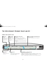 Preview for 10 page of 3Com 3C16792 - OfficeConnect Dual Speed Switch 16 User Manual