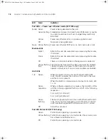 Preview for 18 page of 3Com 3C17205 - SuperStack 3 Switch 4400 PWR Getting Started Manual