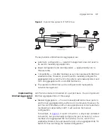 Preview for 31 page of 3Com 3C17205-US - Corp SUPERSTACK 3 SWITCH 4400... Implementation Manual