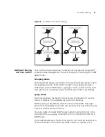 Preview for 41 page of 3Com 3C17205-US - Corp SUPERSTACK 3 SWITCH 4400... Implementation Manual