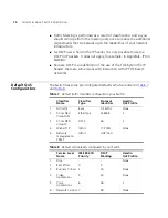 Preview for 74 page of 3Com 3C17205-US - Corp SUPERSTACK 3 SWITCH 4400... Implementation Manual