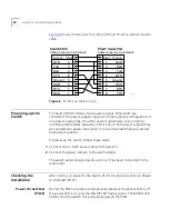 Preview for 30 page of 3Com 3C17705 User Manual