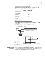 Preview for 93 page of 3Com 3C63100-AC-C - PathBuilder S600... Reference Manual