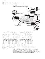 Preview for 94 page of 3Com 3C63100-AC-C - PathBuilder S600... Reference Manual