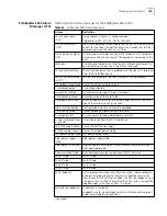 Preview for 189 page of 3Com 3C63100-AC-C - PathBuilder S600... Reference Manual