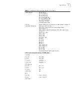 Preview for 23 page of 3Com 3C63400-3AC-C - PathBuilder S700 Switch Reference Manual