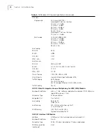 Preview for 24 page of 3Com 3C63400-3AC-C - PathBuilder S700 Switch Reference Manual