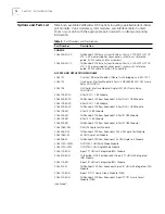 Preview for 26 page of 3Com 3C63400-3AC-C - PathBuilder S700 Switch Reference Manual