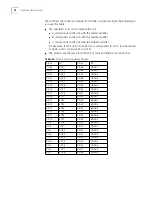 Preview for 68 page of 3Com 3C63400-3AC-C - PathBuilder S700 Switch Reference Manual