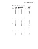 Preview for 191 page of 3Com 3C63400-3AC-C - PathBuilder S700 Switch Reference Manual