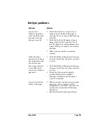 Preview for 207 page of 3Com 3C80401U - Vx - OS 3.5 20 MHz Handbook