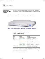 Preview for 30 page of 3Com 3C840-US - OfficeConnect Remote 840 SDSL Router User Manual