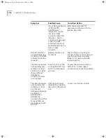 Preview for 156 page of 3Com 3C840-US - OfficeConnect Remote 840 SDSL Router User Manual