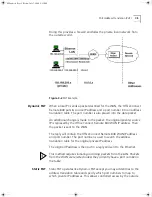 Preview for 187 page of 3Com 3C840-US - OfficeConnect Remote 840 SDSL Router User Manual