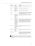 Preview for 61 page of 3Com 3C996-SX User Manual