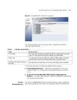 Preview for 23 page of 3Com 3CRUS2475 24 User Manual