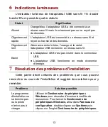 Preview for 30 page of 3Com 3CRUSBN275 Quick Installation Manual