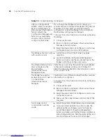 Preview for 56 page of 3Com 3CRWE675075 - 11a/b/g Wireless LAN Workgroup... User Manual