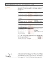 Preview for 4 page of 3Com 3CRWE820096A - Wireless LAN Access Point... Datasheet