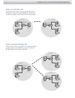 Preview for 6 page of 3Com 3CRWE915275 Datasheet