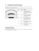 Preview for 7 page of 3Com 3CRWX275075A - Wireless LAN Managed Access Point... Quick Start Manual