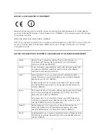 Preview for 11 page of 3Com 3CRWX275075A - Wireless LAN Managed Access Point... Quick Start Manual