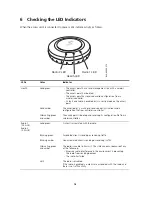 Preview for 16 page of 3Com 3CRWX395075A - Wireless LAN Managed Access Point... Quick Installation Manual