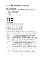 Preview for 19 page of 3Com 3CRWX395075A - Wireless LAN Managed Access Point... Quick Installation Manual