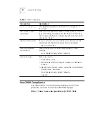 Preview for 13 page of 3Com 3CSOHO100- User Manual