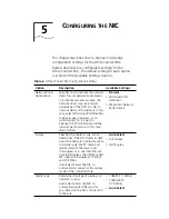 Preview for 54 page of 3Com 3CSOHO100- User Manual