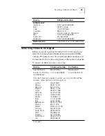 Preview for 68 page of 3Com 3CSOHO100- User Manual