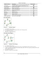 Preview for 36 page of 3Com 3CWXPGS - AirProtect RF Planning Tool User Manual