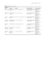 Preview for 29 page of 3Com 400 Family Configuration Manual