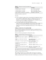 Preview for 45 page of 3Com 400 Family Configuration Manual