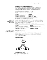 Preview for 91 page of 3Com 400 Family Configuration Manual