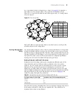 Preview for 101 page of 3Com 400 Family Configuration Manual