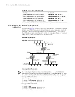 Preview for 116 page of 3Com 400 Family Configuration Manual