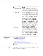 Preview for 128 page of 3Com 400 Family Configuration Manual