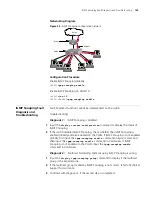 Preview for 131 page of 3Com 400 Family Configuration Manual