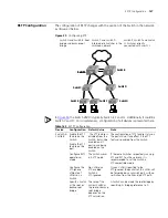 Preview for 169 page of 3Com 400 Family Configuration Manual